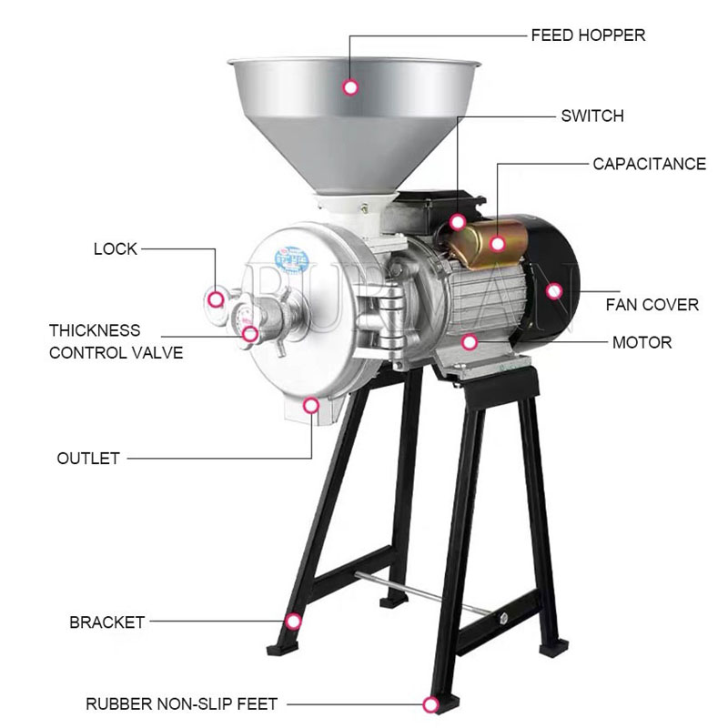 Electric Grain Mill Grinder Co - Coffee Bean Grinder Electric ulasan dan harga